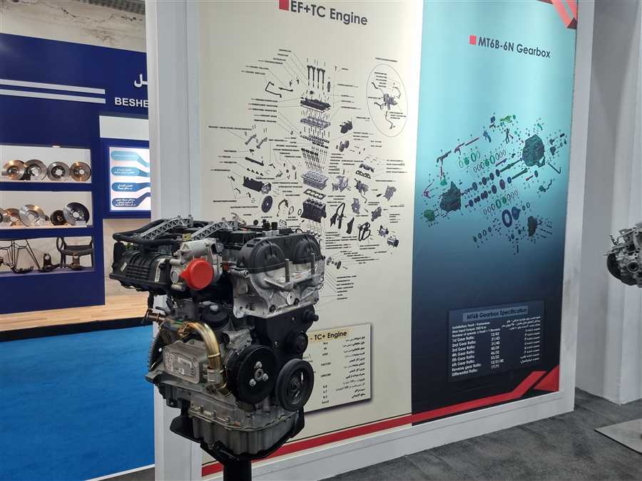 قطعه قطعه پیشرفت!